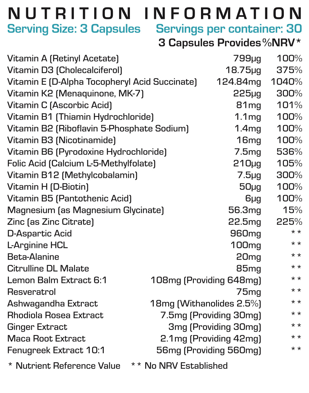 U 2.0 for Men - Premium Multivitamin Supplement | Supports Energy, Testosterone Levels, Recovery & Mental Clarity