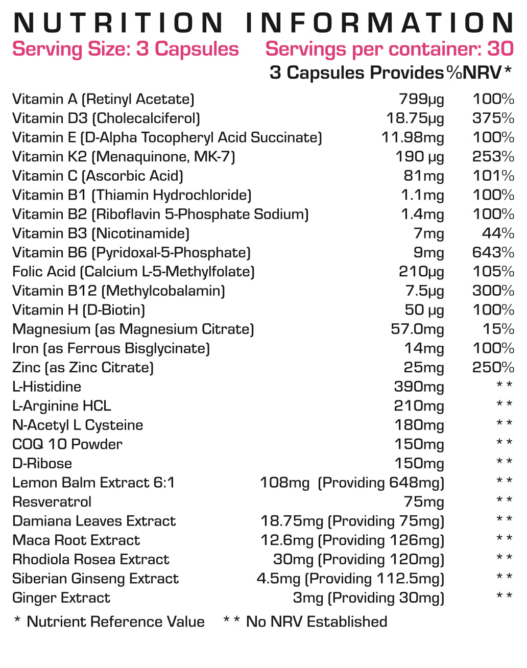 U 2.0 for Women - Premium Multivitamin Supplement | Hormone Balance, Energy, Skin Health & Stress Support
