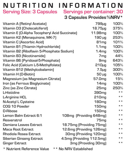 U 2.0 for Women - Premium Multivitamin Supplement  Hormone Balance, Energy, Skin Health & Stress Support